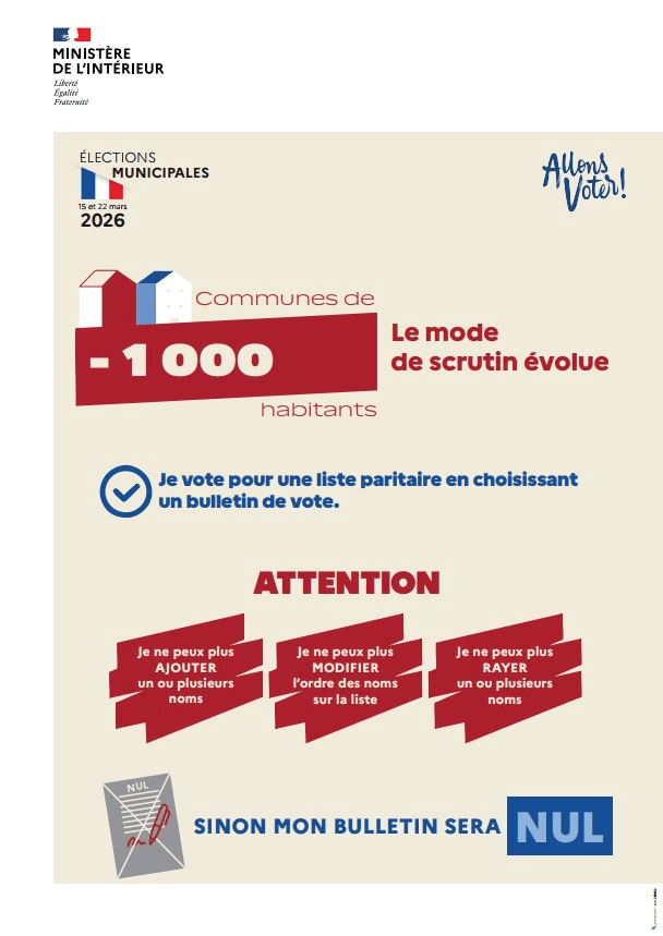 Nouveau scrutin des communes de moins de 1000 habitants