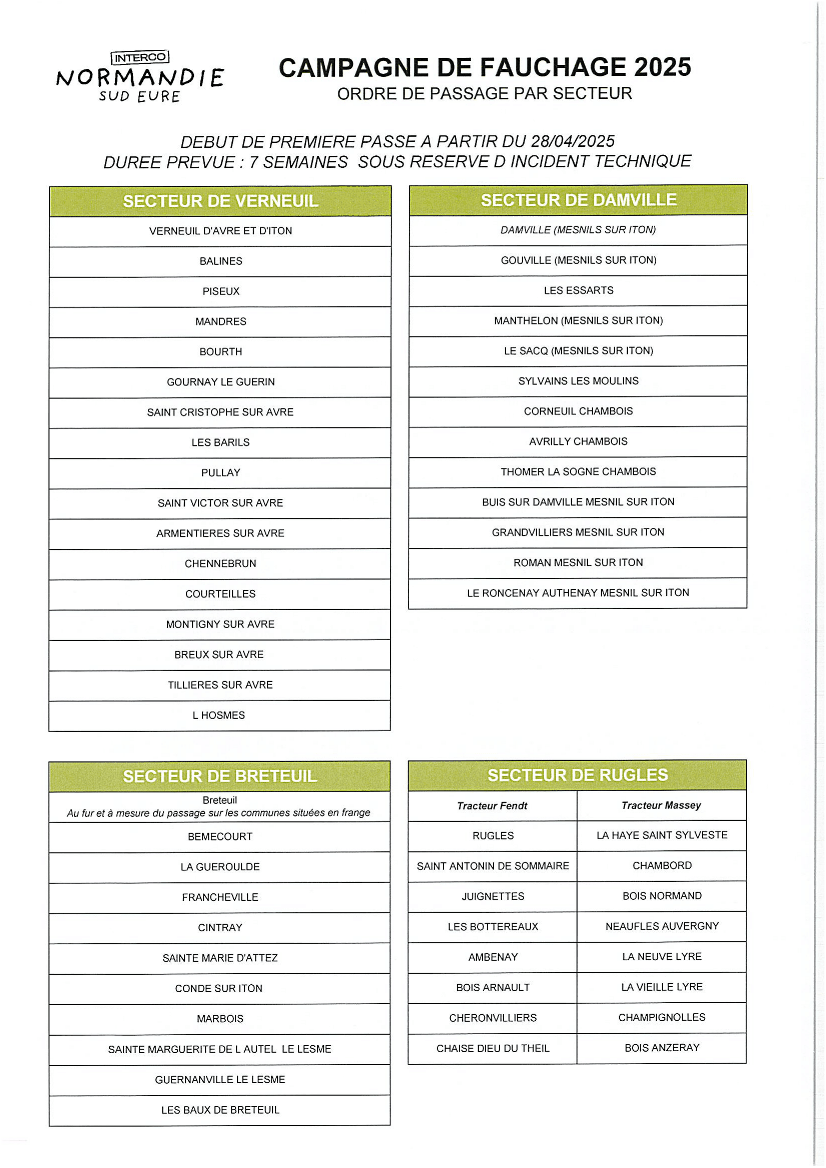 Campagne de fauchage 2025