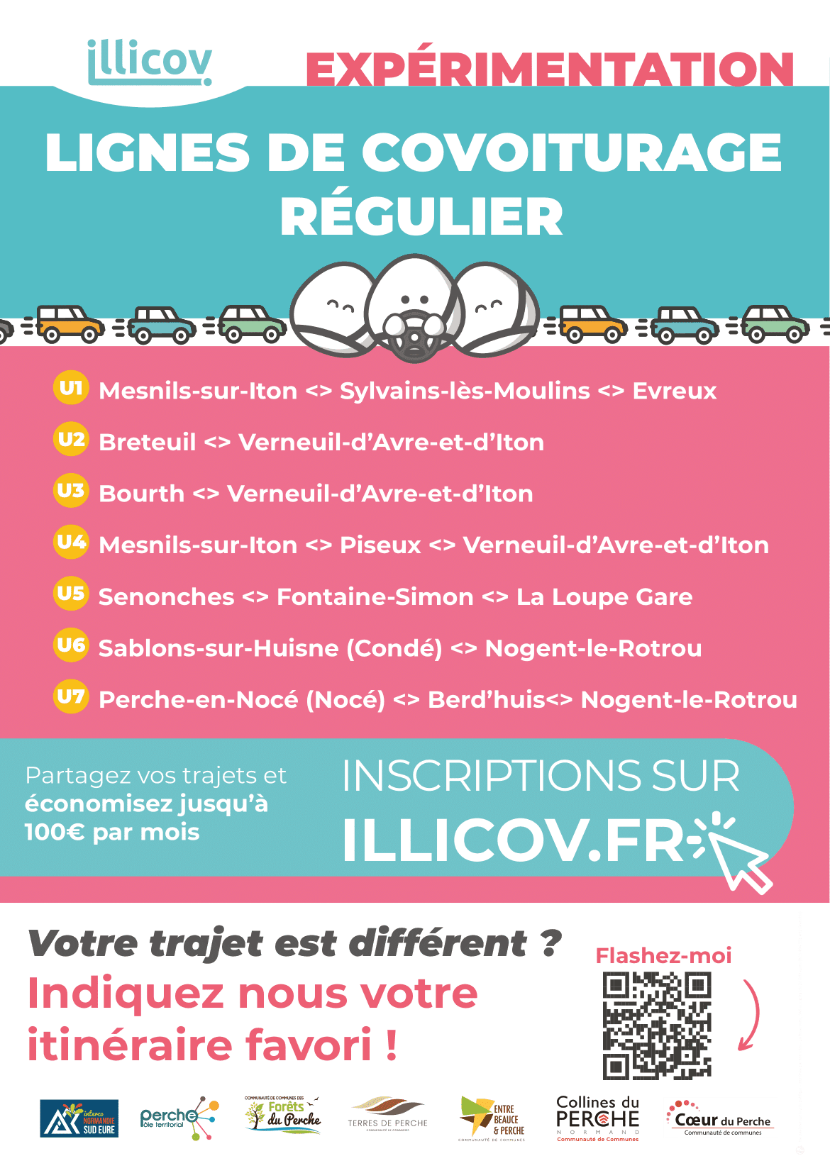 Expérimentation : Ligne de covoiturage régulier