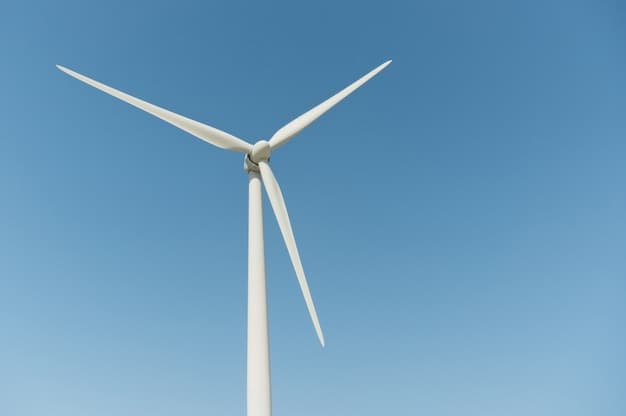 éolienne