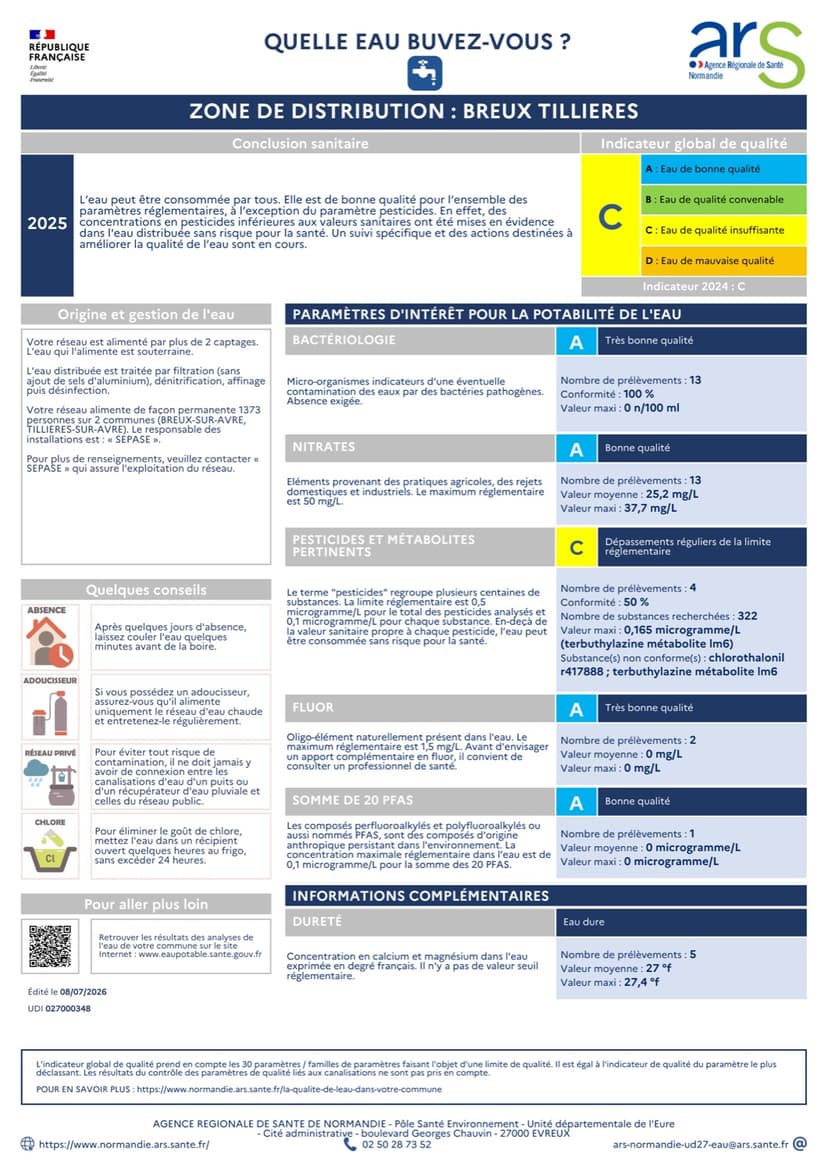 Infographie ARS « Quelle eau buvez-vous ? » pour la zone de distribution Breux-Tillières